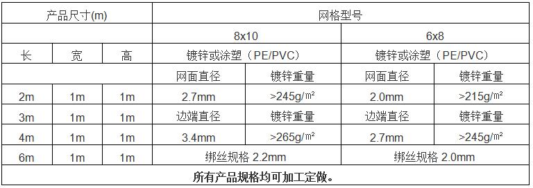 pvcZo(h)|15531868633