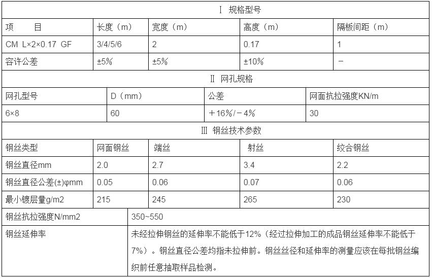 覆塑pvc雷諾護墊15531868633 覆塑pvc雷諾護墊15531868633