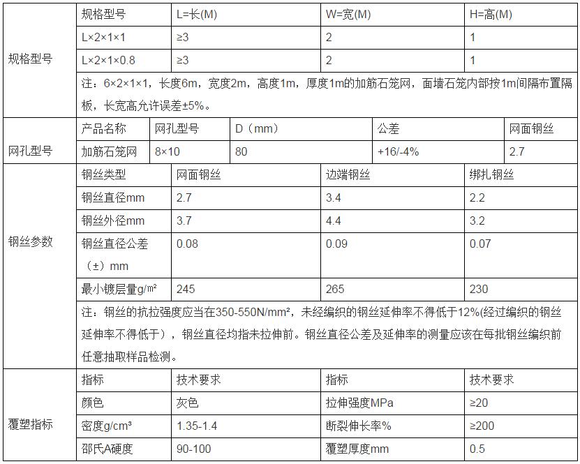 格賓石籠15531868633 格賓石籠15531868633